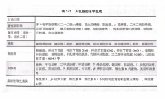 如何让宝宝喝上和母乳一样的奶粉?