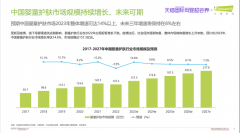 功能为王，赛道提速，天猫国际母婴“功能护肤“诠释洗护新理念